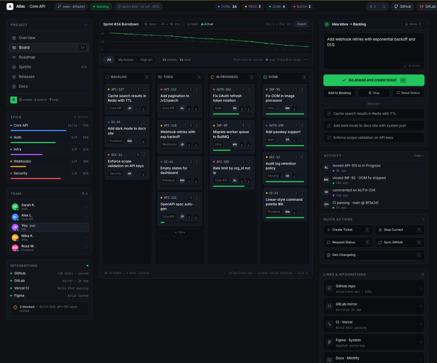 aSMOKE Dashboard
